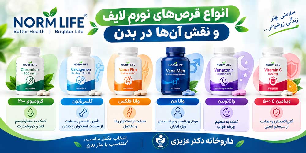انواع محصولات قرص نورم لایف و نقش آن ها در بدن